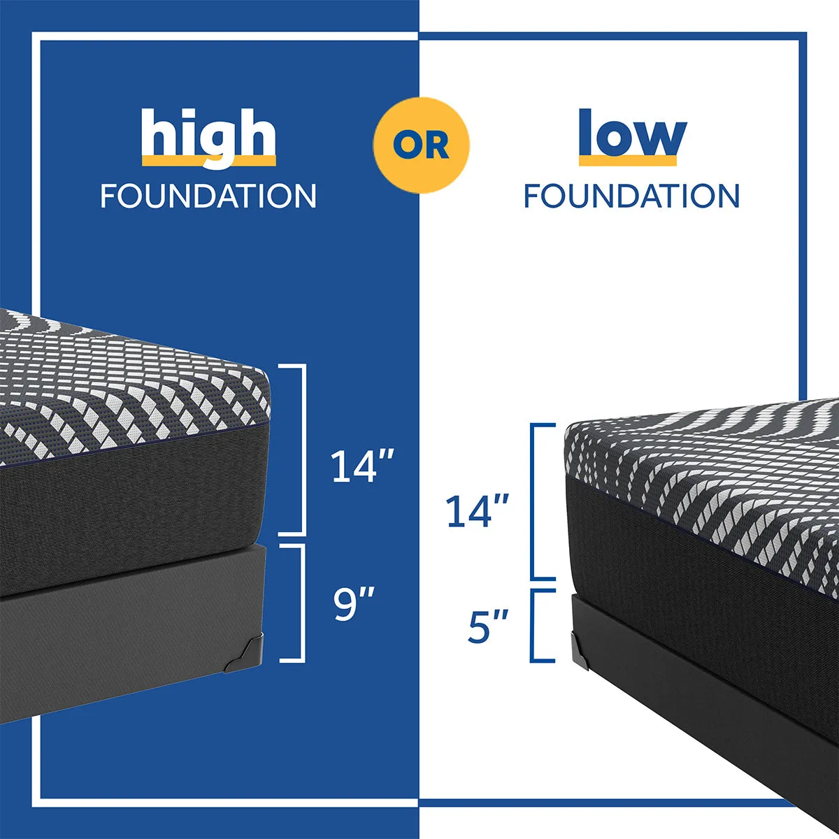 Sealy Posturepedic Plus Hybrid High Point 14" Firm Mattress